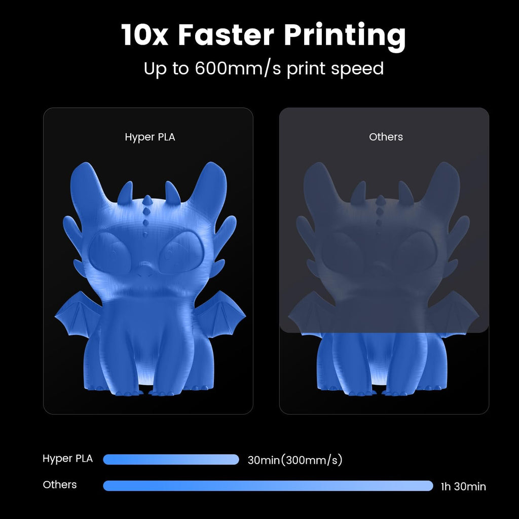 Creality K1 3D Printer 600mm/s High-Speed Printing D241521