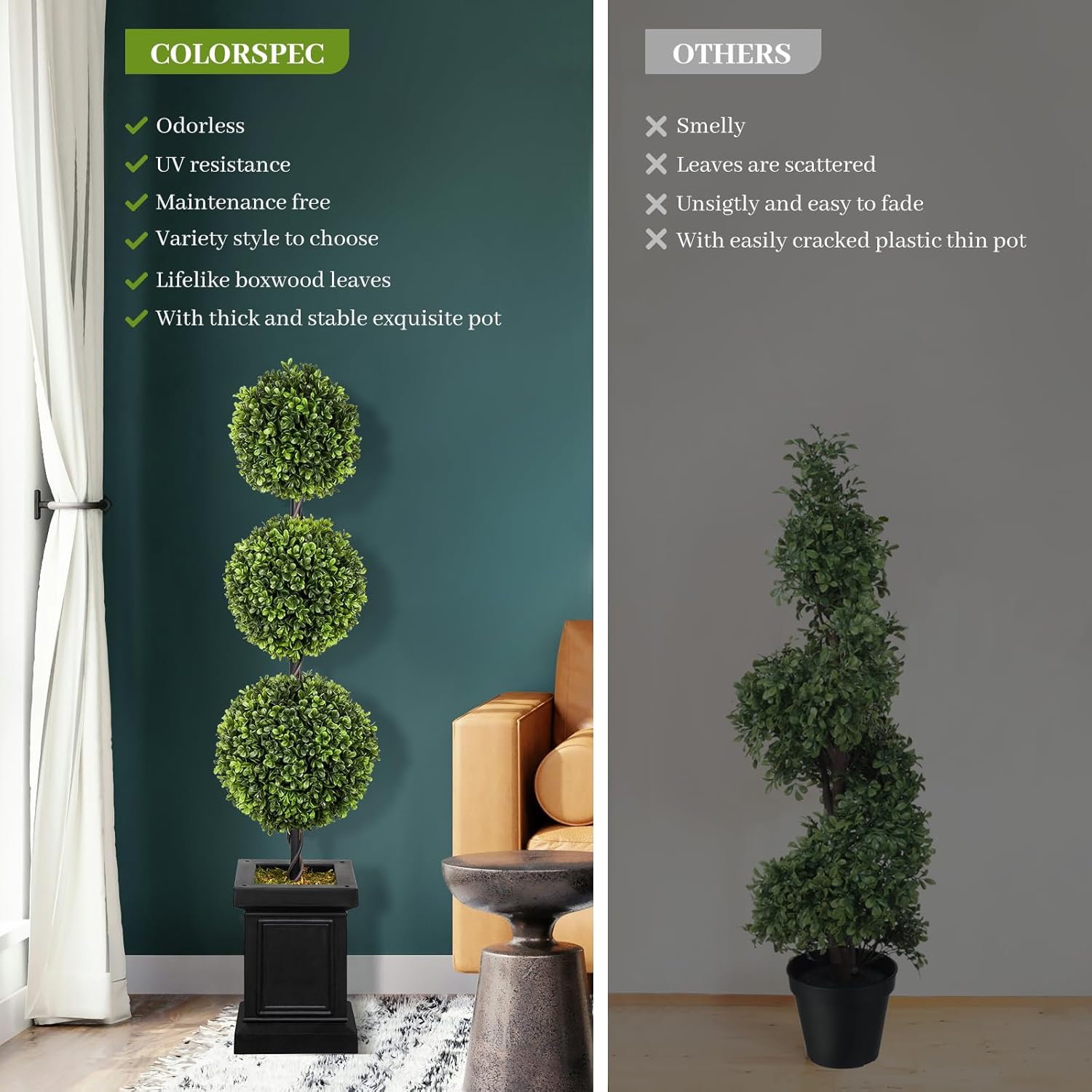 Artificial Topiary Outdoor Set of 2, 3.5ft Boxwood Trees with Sturdy Pot Z761