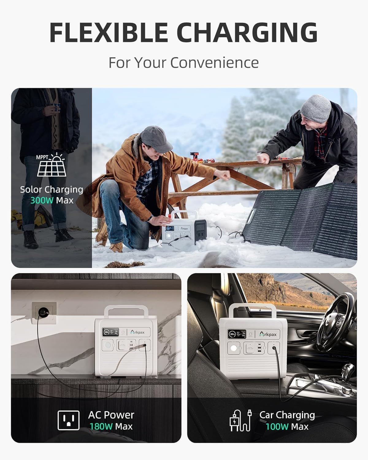 Titan Solar Generator 1051Wh 1200W Portable Power Station for Camping, RV, Home Backup C898679
