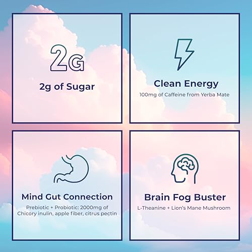 Yerba Magic Pina Colada Yerba Mate Instant Tea Powder, 3-in-1 Super Drink, 30 Servings K645