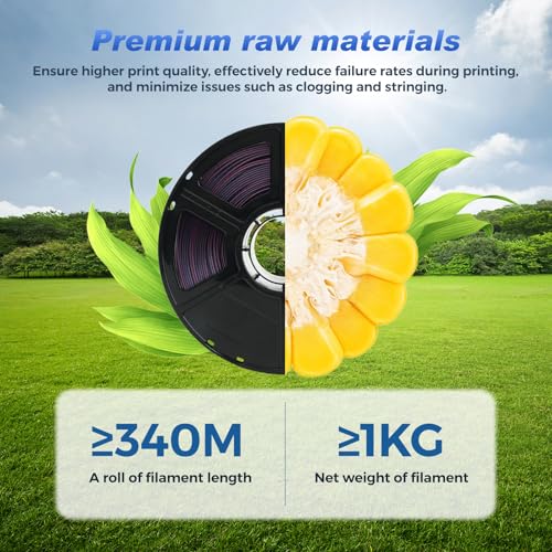 FLASHFORGE Rapid PLA Filament 1.75mm Ruby Red, 1kg Spool B504