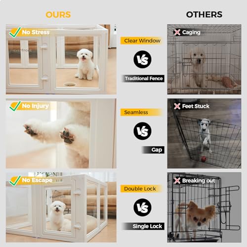 Clear Acrylic Dog Playpen for Small & Medium Pets, 30.3" Height, 10 Panels E1222
