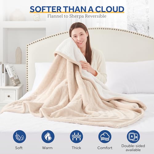 SEALY Heated Blanket Throw, Reversible Flannel to Sherpa, 4 Heat Levels, 50x60 in, Beige N152