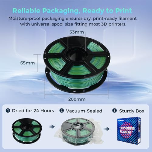 FLASHFORGE Rapid PLA Filament 1.75mm Ruby Red, 1kg Spool B504