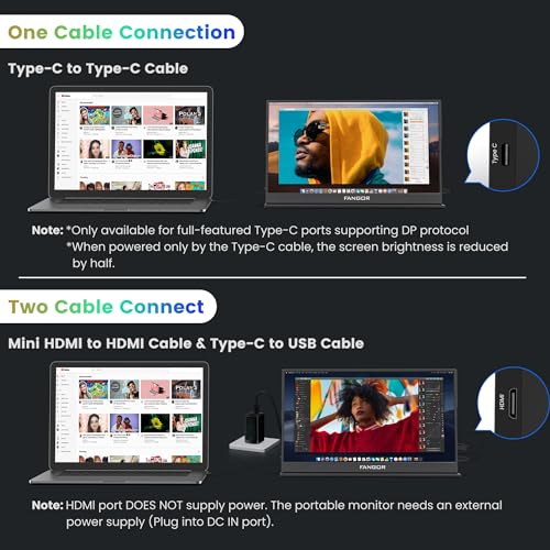 FANGOR 15.6" FHD 1080P Portable Monitor for Laptop, USB-C HDMI I78572