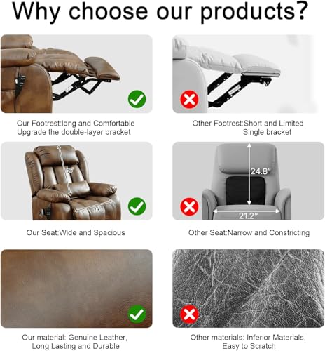 EDILLY Genuine Leather Power Lift Recliner Chair with Massage and Heating, Brown C901