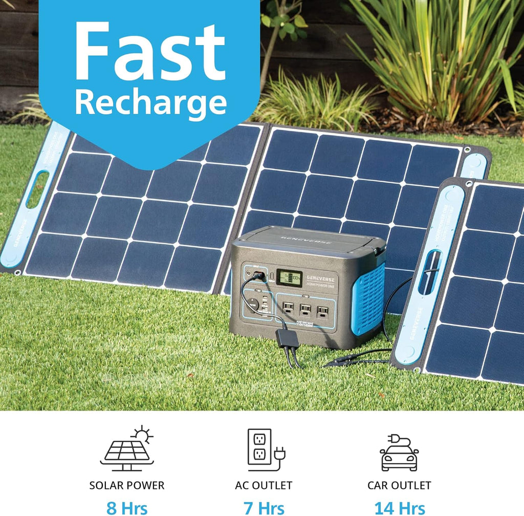 Geneverse HomePower ONE 1002Wh Portable Power Station, 8 Outlets, 2000W G87438