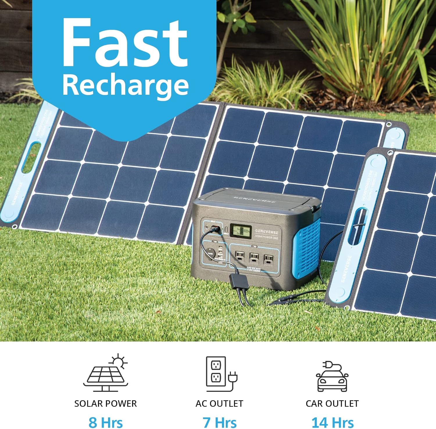 Geneverse HomePower ONE 1002Wh Portable Power Station, 8 Outlets, 2000W G87438