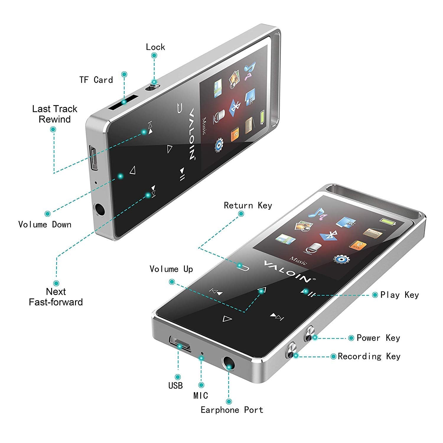 8GB MP3 Player with Bluetooth 4.0, Portable HiFi Lossless Sound MP3 Music Player with FM Radio
