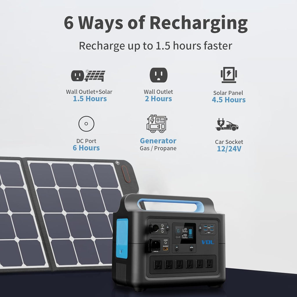 VDL HS1500 Portable Power Station 1228Wh 1500W LiFePO4 Solar Generator T360143