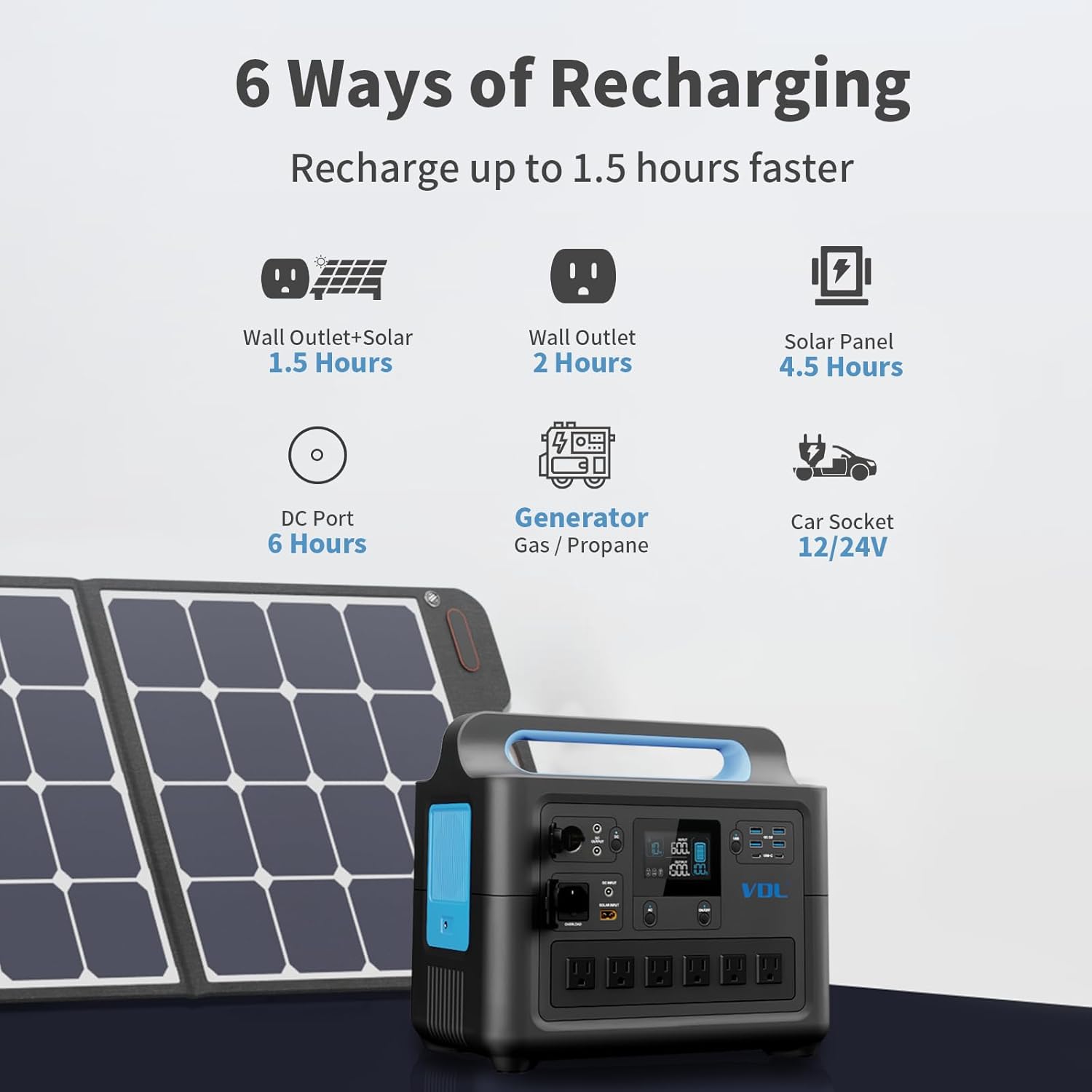 VDL HS1500 Portable Power Station 1228Wh 1500W LiFePO4 Solar Generator T360143