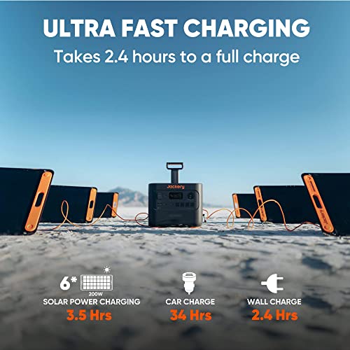 Jackery Explorer 3000 Pro Portable Power Station, 3024Wh, 3000W, Renewed I955973