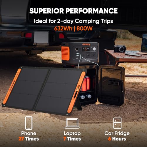 Jackery Explorer 600 Plus Portable Power Station 632Wh LiFePO4 Battery U101