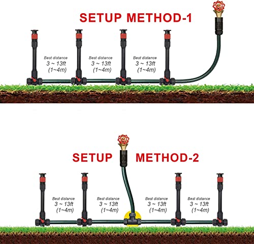Eden 98063 Multi-Adjustable Above Ground Garden Sprinkler System A9293