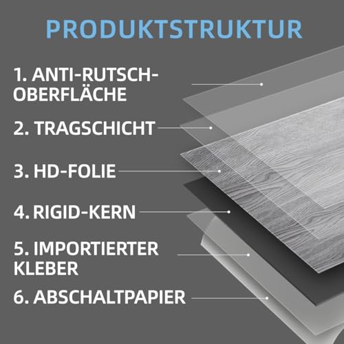 Self Adhesive Vinyl Flooring Planks Wood Effect Waterproof Grey 36pcs U963416