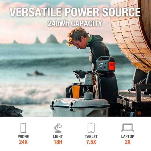 Jackery Explorer 240 Portable Power Station 240Wh, 110V/200W AC Outlet, Solar Generator (Renewed) M103