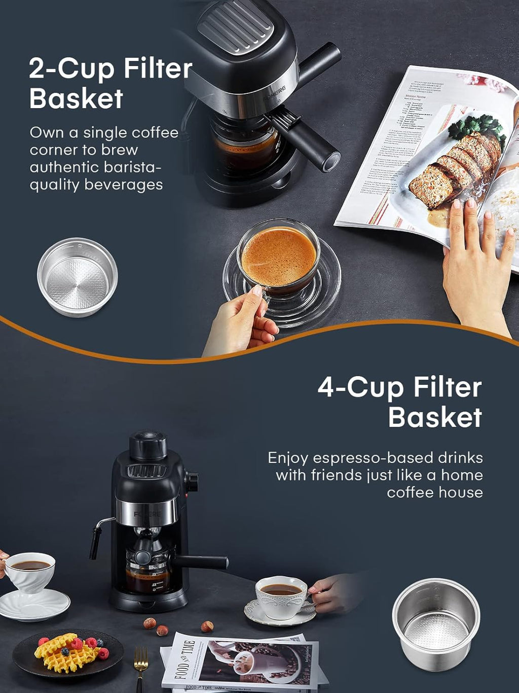FOHERE Steam Espresso Machine, 3.5 Bar, Compact Cappuccino Maker with Milk Frother D619707