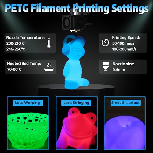 SUNLU 3D Printer Filament Bundle Multicolor PETG 1.75mm, 8 Pack, 2kg Total V41641