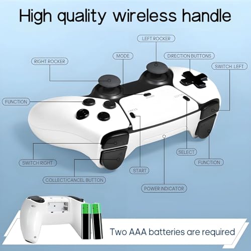 Retro Game Console with 20000+ Built-in Games, HDMI Output, Dual Controllers (White-Grey) R4696