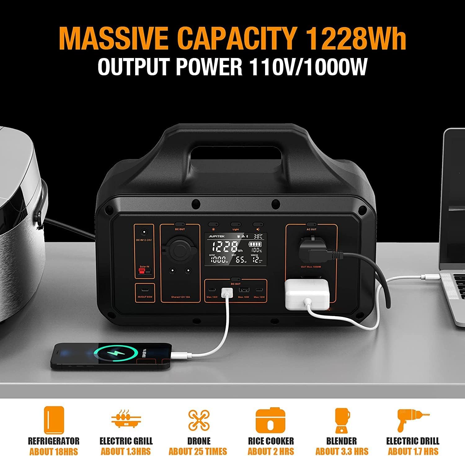 S1200 Portable Power Station 1228Wh LiFePO4 Solar Generator R7583