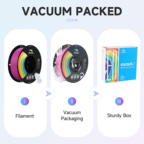 Creality PLA Plus Filament 1.75mm Rainbow Multicolor 1KG Spool O376011