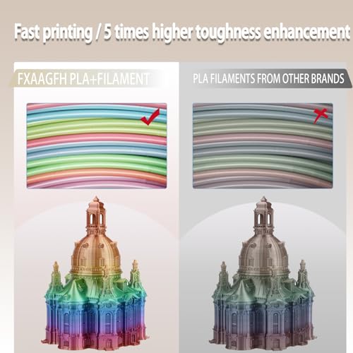 Rainbow 3D PLA Printer Filament 1.75mm Matte, 1kg P386477