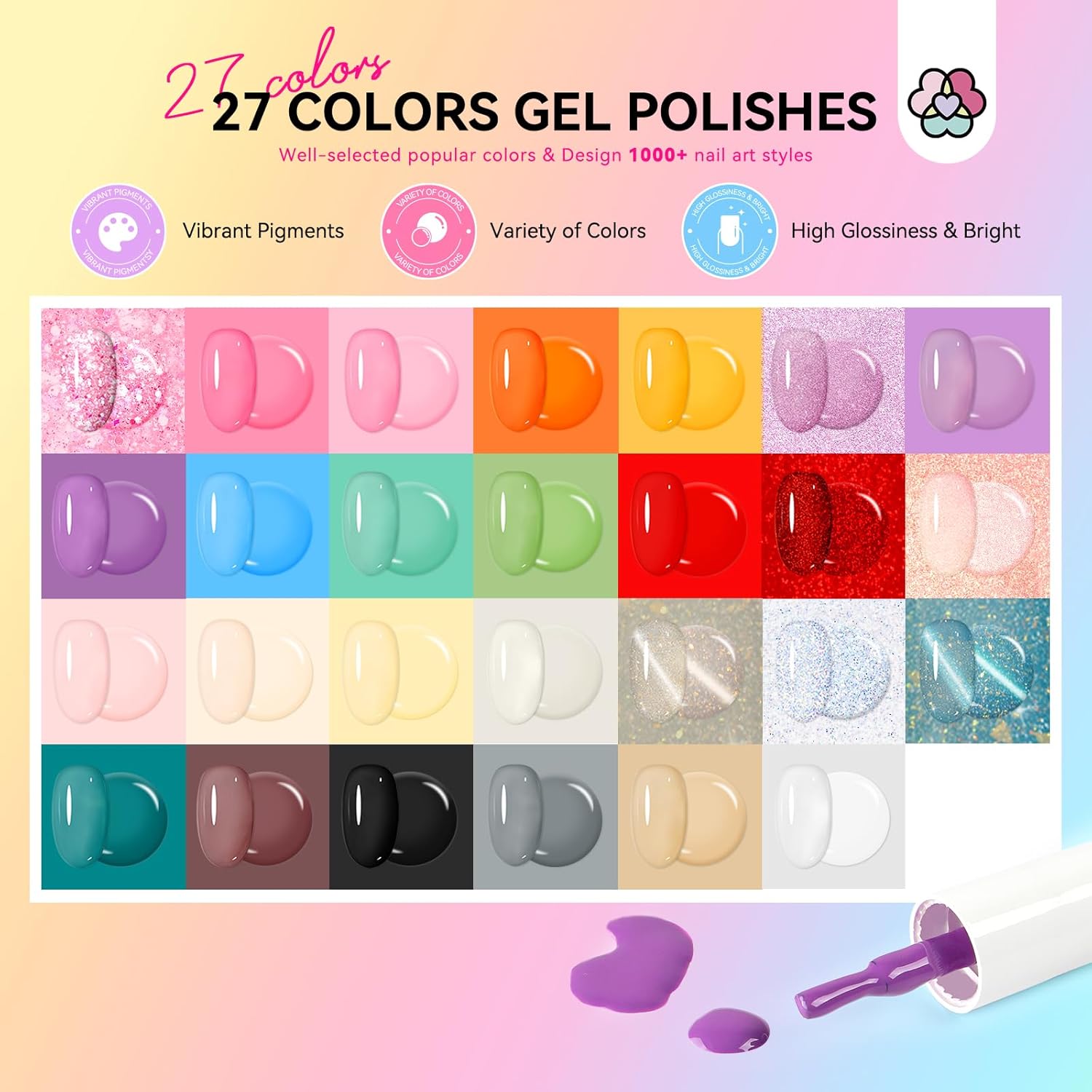 Saviland Gel Nail Polish Kit with UV Light, 27+3 Colors, Soak-Off Gel, Nail Lamp & Drill V113352