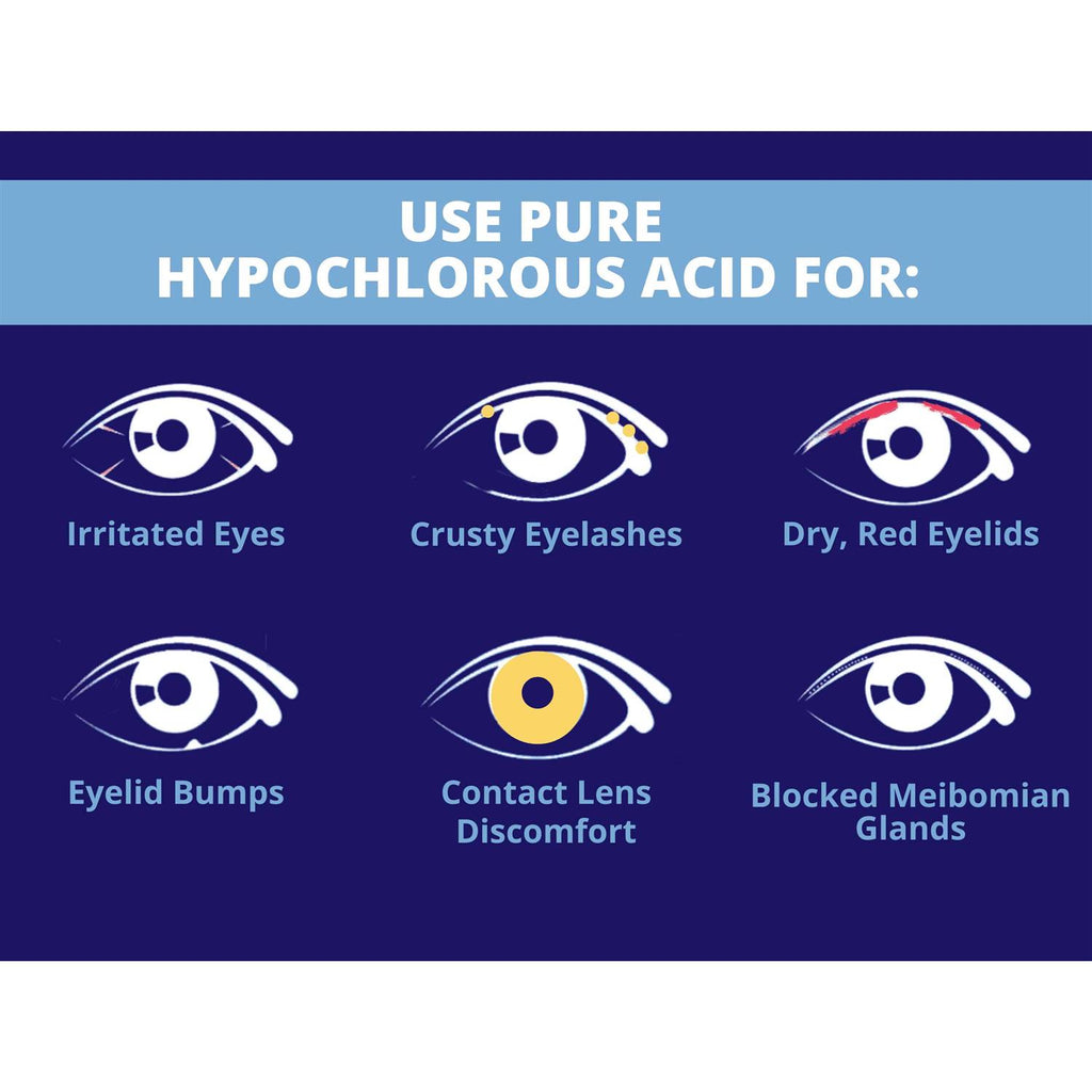 Heyedrate Lid and Lash Cleanser for Eye Irritation and Eyelid Relief X13481