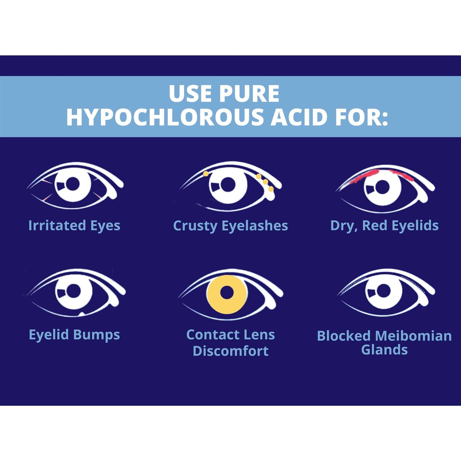 Heyedrate Lid and Lash Cleanser for Eye Irritation and Eyelid Relief X13481