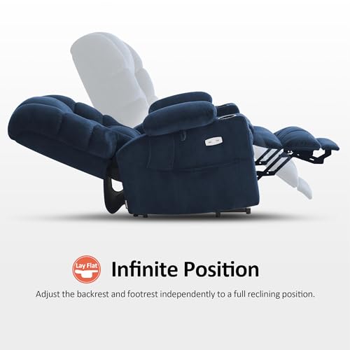 MCombo Large Triple Motor Power Lift Recliner Chair with Massage and Dual Heating, Grey D316