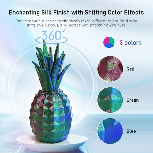 FLASHFORGE Silk PLA 3D Printer Filament 1.75mm 1KG, Multicolored Gradient V83097
