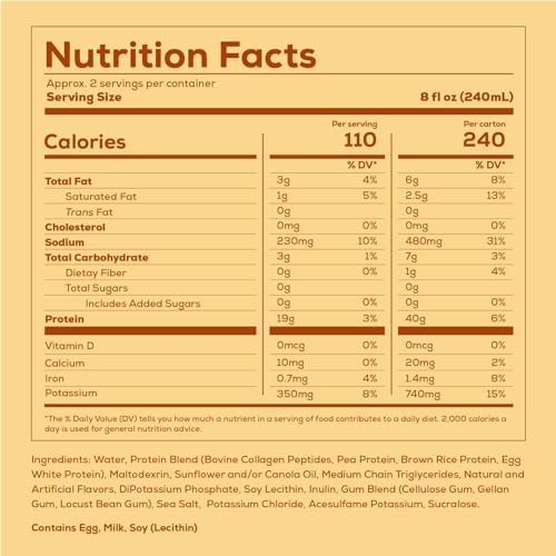 REDCON1 MRE Ready to Drink Protein Shakes, Cookies & Cream - Lactose + Whey Free RTD, 12 Pack Y377913