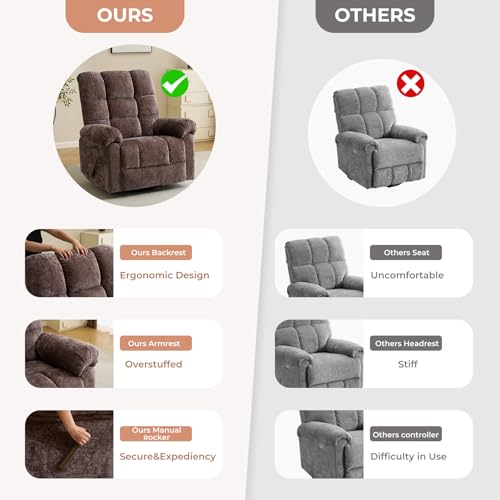 Oversized Power Lift Recliner Chair with Massage and Heat for Elderly, Beige R7985