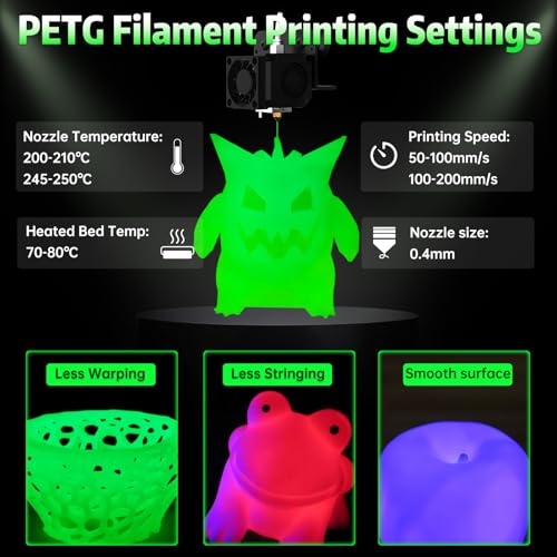 SUNLU 3D Printer Filament Bundle Multicolor PETG 1.75mm, 8 Pack, 2kg Total V41641