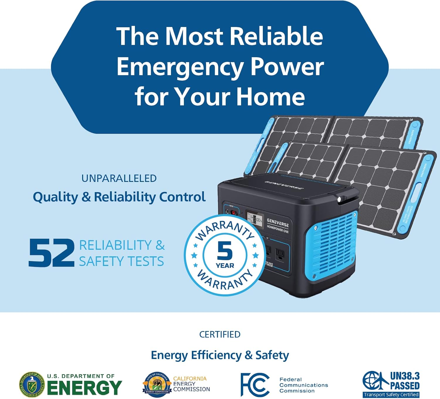 Geneverse HomePower ONE 1002Wh Portable Power Station, 8 Outlets, 2000W G87438