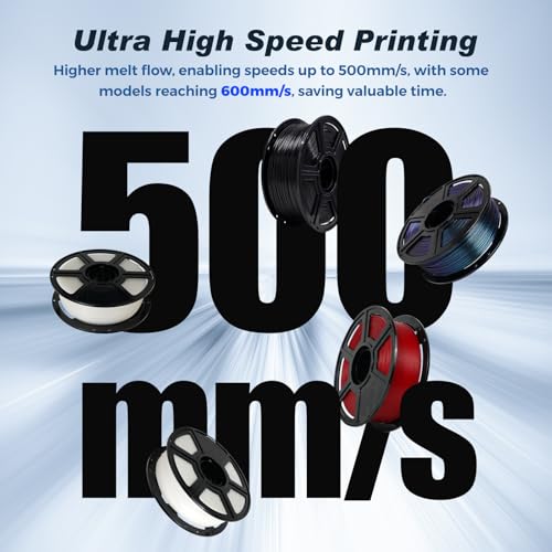 FLASHFORGE Rapid PLA Filament 1.75mm Ruby Red, 1kg Spool B504