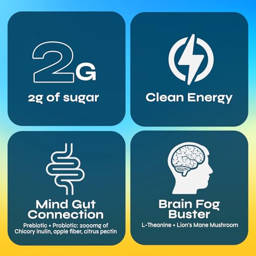 Yerba Magic Pina Colada Yerba Mate Instant Tea Powder, 3-in-1 Super Drink, 30 Servings K645