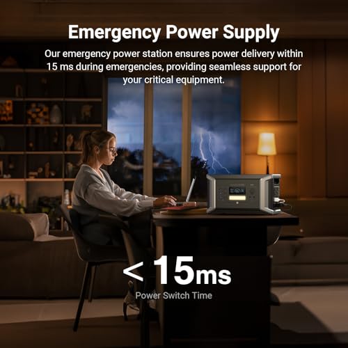 Dabbsson Portable Power Station DBS1000 Pro 2000W 1024Wh Solar Generator J166941
