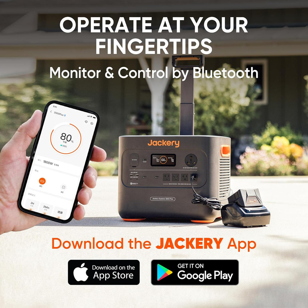 Jackery Explorer 2000 Plus Portable Power Station, 2042Wh Solar Generator, Renewed F293438