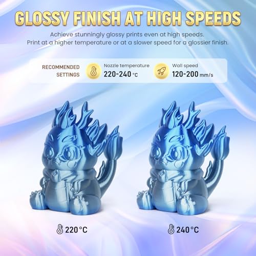 FLASHFORGE Silk PLA 3D Printer Filament 1.75mm 1KG, Multicolored Gradient V83097