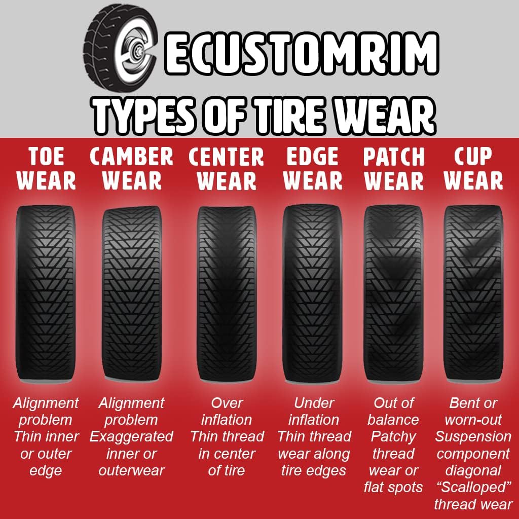 eCustomrim ST205/75R15 Radial Trailer Tire and Rim 15X5 5-4.5 White Spoke Wheel G504