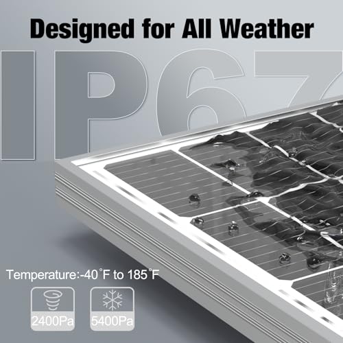SOLPERK 100 Watt 12 Volt Monocrystalline Solar Panel 2PCS E62851