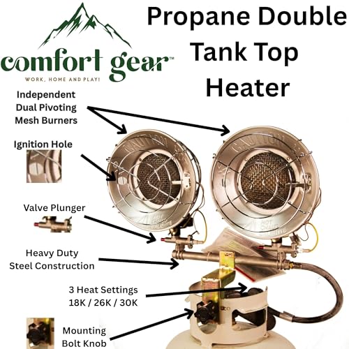 Dura Heat TT-15CSA Tank Top Heater, Silver Z197496