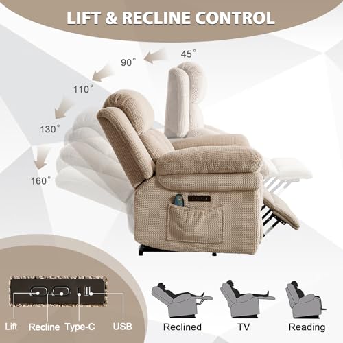 CANMOV 46" Wide Power Lift Recliner Chair for Elderly, with Massage and Heat, Light Brown K346927