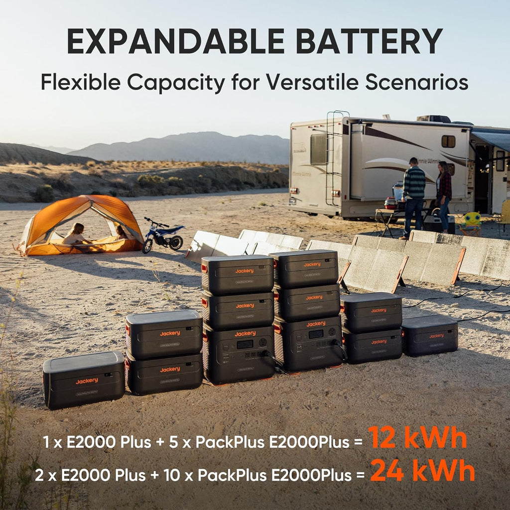 Jackery Explorer 2000 Plus Portable Power Station, 2042Wh Solar Generator, Renewed F293438