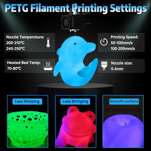 SUNLU 3D Printer Filament Bundle Multicolor PETG 1.75mm, 8 Pack, 2kg Total V41641