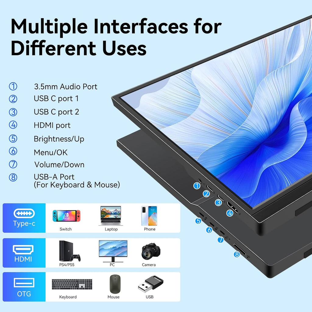 Portable Monitor 16 Inch FHD Touchscreen IPS USB-C HDMI for Laptop P817931