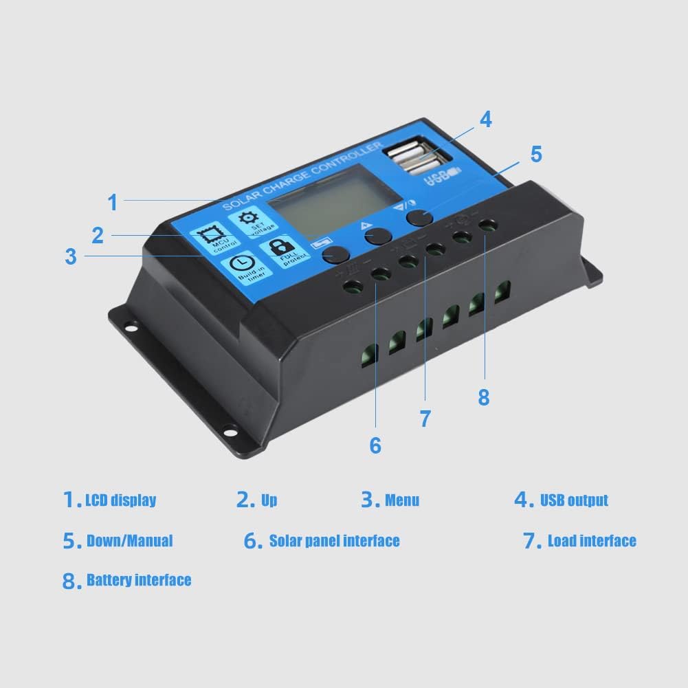 200 Watt Solar Panel Kit 12V with 100A Charge Controller for RV Boat Home E472