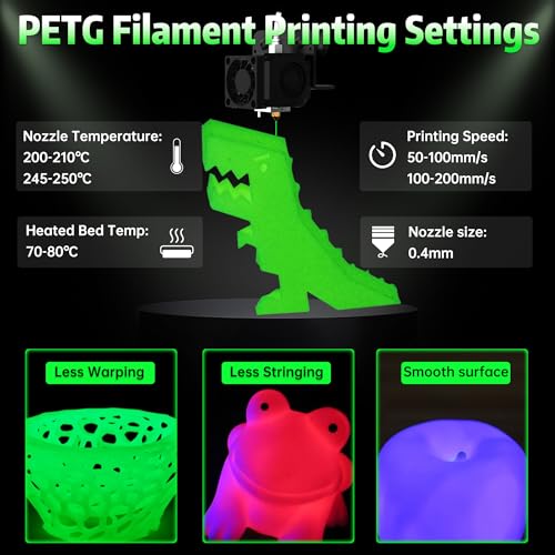 SUNLU 3D Printer Filament Bundle Multicolor PETG 1.75mm, 8 Pack, 2kg Total V41641