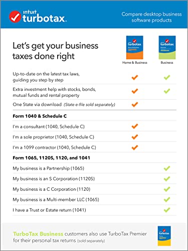 Intuit TurboTax Home & Business 2021 Mac Download H173696